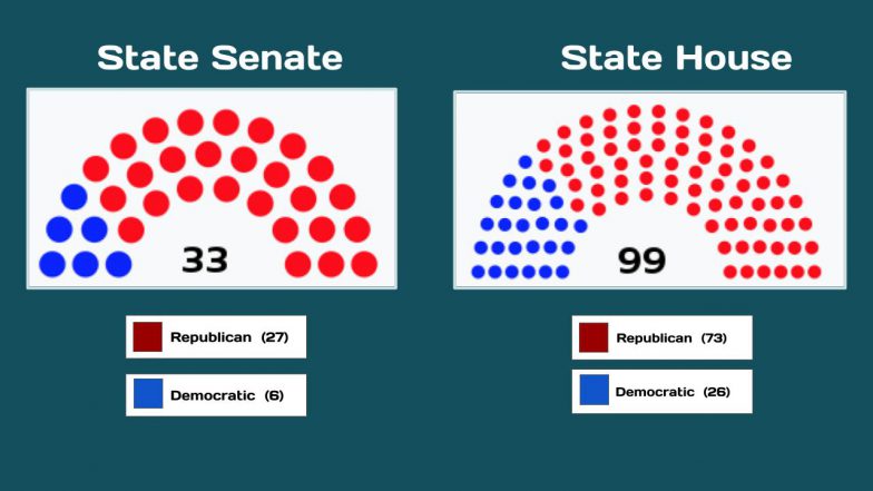 TN General Assembly