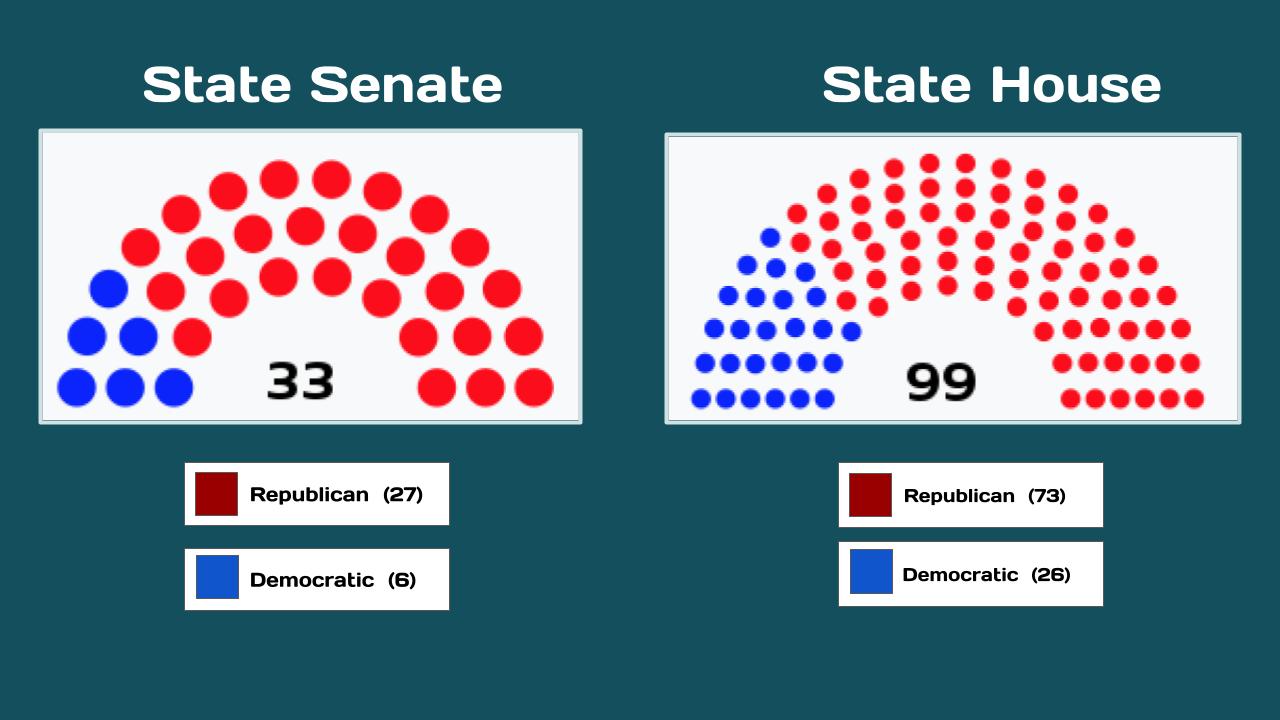 TN General Assembly